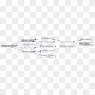 Diagram, HD Png Download