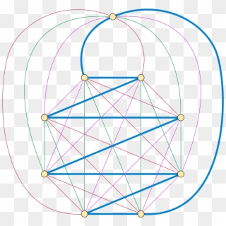 Circle, HD Png Download
