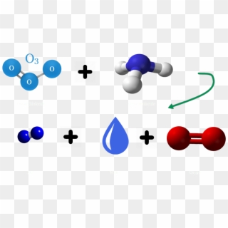 Atom In The Ozone Attaches Itself To Other Molecules, - Cross, HD Png Download