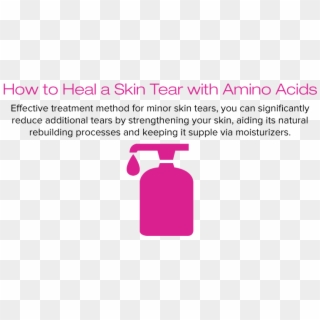 Amige 161110 How To Heal A Skin Tear With Amino Acids - Bottle, HD Png Download