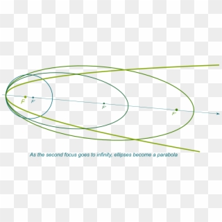 Circle, HD Png Download
