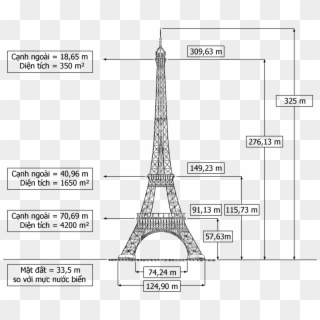 Transparent Torre Eiffel Png - Buy Remote Infrared Audible Signage, Png Download