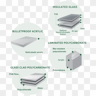 Diagram, HD Png Download