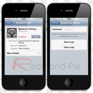 Iphone 4s Mobile Data, HD Png Download