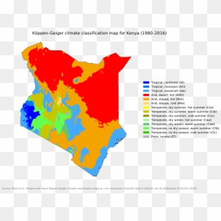 Climate In Kenya, HD Png Download