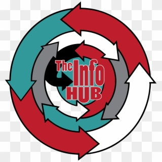 Infohub - Logo, HD Png Download