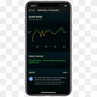 Sleep Bank - Smartphone, HD Png Download