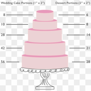Transparent Wedding Cakes Png - Icing, Png Download