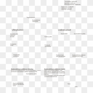 Document, HD Png Download