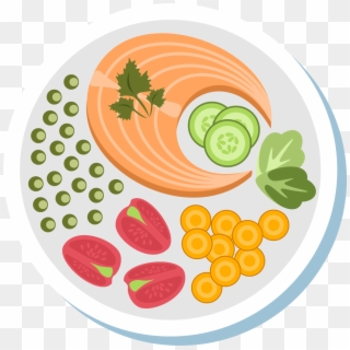 Fast Food Clip Art - Plate Of Food Clipart, HD Png Download
