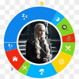 Game Of Thrones Prices, HD Png Download