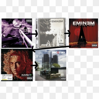 These Are The Album Covers Over Time Of Eminem From - Marshall Mathers First Album, HD Png Download