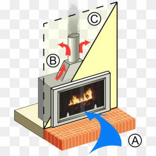 Open - Do Gas Fireplaces Work, HD Png Download
