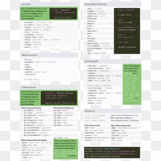 Images/cheatsheet Back Full - Sphinx Python Cheat Sheet, HD Png Download