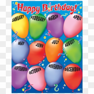 Happy Birthday In Spanish, HD Png Download