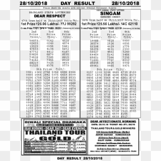 24 Tarike Lottery Sambad, HD Png Download