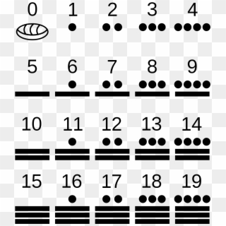 Maya Numerals - Mayan Numbers, HD Png Download