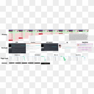 Reminder That Most Trackers Are A Privacy, Security, - Computer Program, HD Png Download