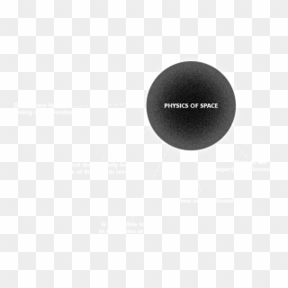 Physics Of Space On Mouse Click - Circle, HD Png Download