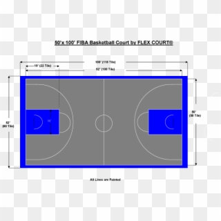 Outdoor Basketball Court Template Read 10 Basketball - Full Outdoor Basketball Court Dimensions, HD Png Download