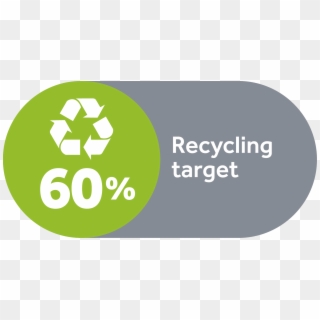 Recycling Target Icon With Text - Recycling Target, HD Png Download