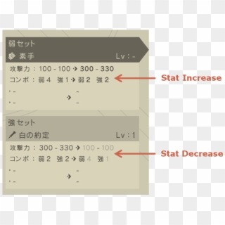 When I Had To Use Colors To Make Sure Things Were Readable, - Nier Automata Ui Color Scheme, HD Png Download