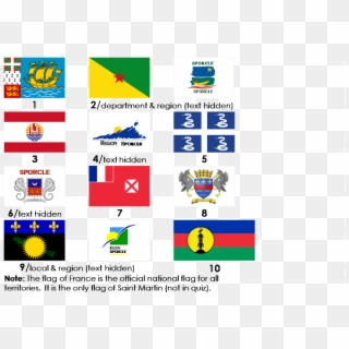 Geography Quiz / Flags Of French Territories - Emblem, HD Png Download