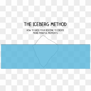 Hack Your Routine To Create More Mindful Moments The - Iceberg Method, HD Png Download