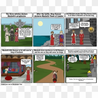 Shakespeare - Cartoon, HD Png Download