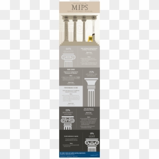Pillars Of Mips Qpp - Column, HD Png Download