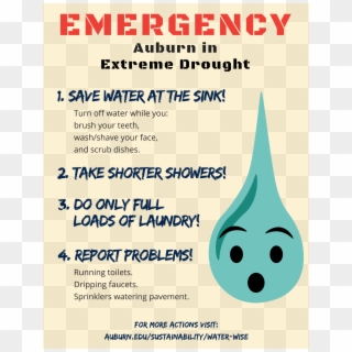 4 Drought Actions - Askpcexperts, HD Png Download