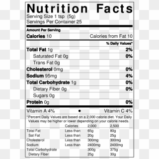 Click To View - Nutrition Label Of Pasta, HD Png Download