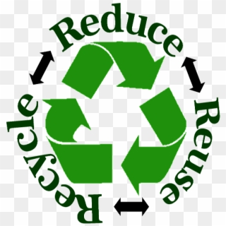 Recycle Logo - Recycle Clip Art Free, HD Png Download