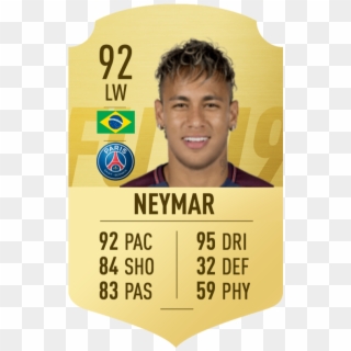 Neymar - Ramos Fifa 19 Card, HD Png Download