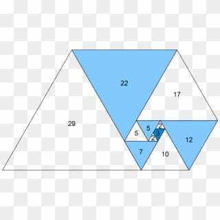 Perrin Triangles - Triangle, HD Png Download