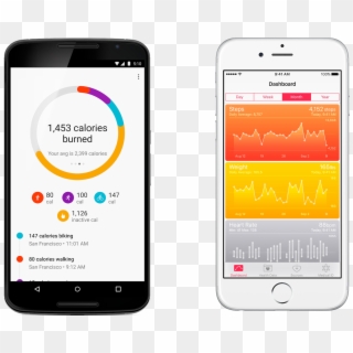 Google And Apple Health - Google Fit Api, HD Png Download