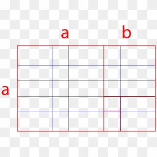 While These Grids Are Used In The Same Way As The Rule - Zdjęcia Żab, HD Png Download
