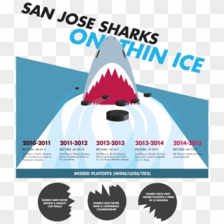 Infographic By Tam Duong Jr%2fthe Pioneer - Brilliance, HD Png Download