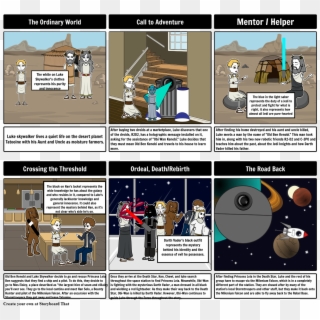 Star Wars Archetypes - Plot Diagram For The Book Holes, HD Png Download
