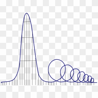 Open - Euthanasia Coaster, HD Png Download