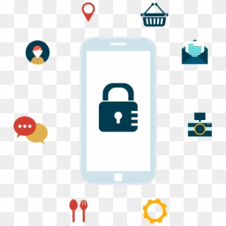 Mobile App Security Penetration Testing - Mobile Phone, HD Png Download