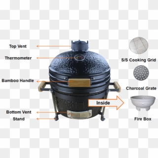 Structure Of Kamado Bbq Grill - Barbecue Grill, HD Png Download