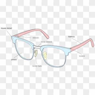 Any Eyeglass Frame Consists Of 3 Major Parts In Its - Tints And Shades, HD Png Download