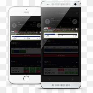 Winviz Probabilities - Iphone, HD Png Download