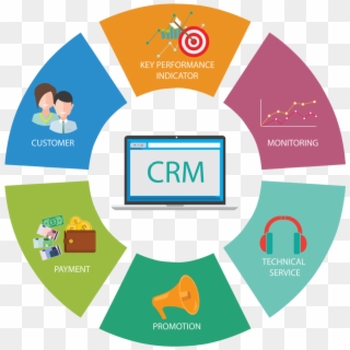 Crm-icon - Crm En Contact Center, HD Png Download