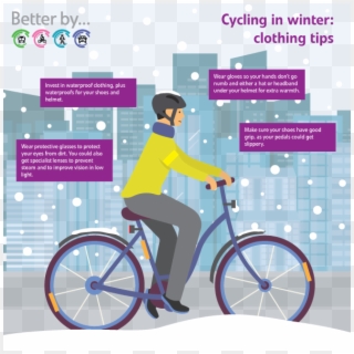 A Graphic Showing Cycling Clothing Tips - Diamondback Dbr Bike, HD Png Download