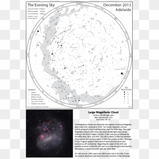 We Have Pleasure In Providing A Free Star Chart** Each - Monthly Star Chart, HD Png Download