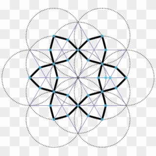 Adding Six More Circles Around The Perimeter Creates - Compass Hexagon Png, Transparent Png