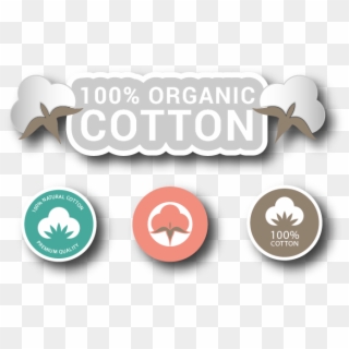Organic, Natural & Cotton Made Products - 100 Organic Cotton Png, Transparent Png