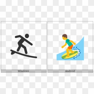 Surfer On Various Operating Systems - Snowboard, HD Png Download